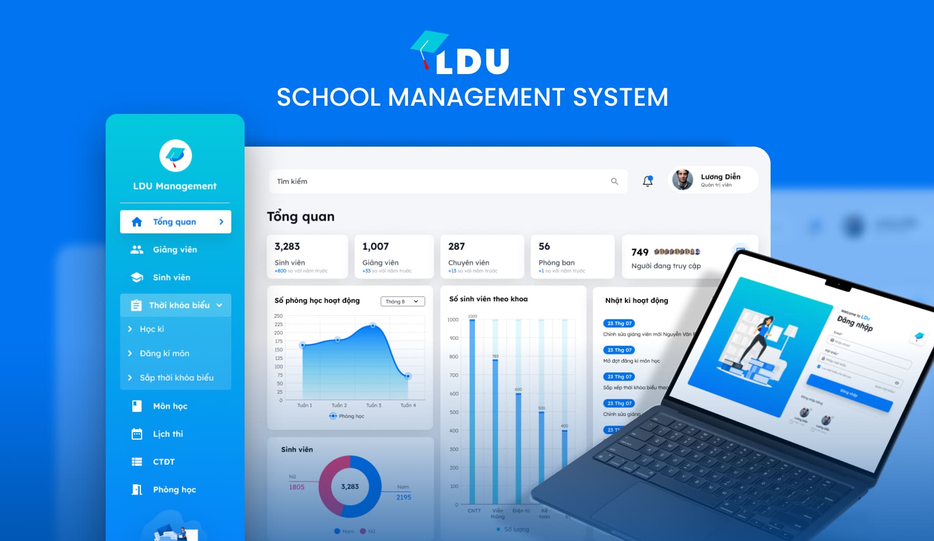 LDu Management Cover