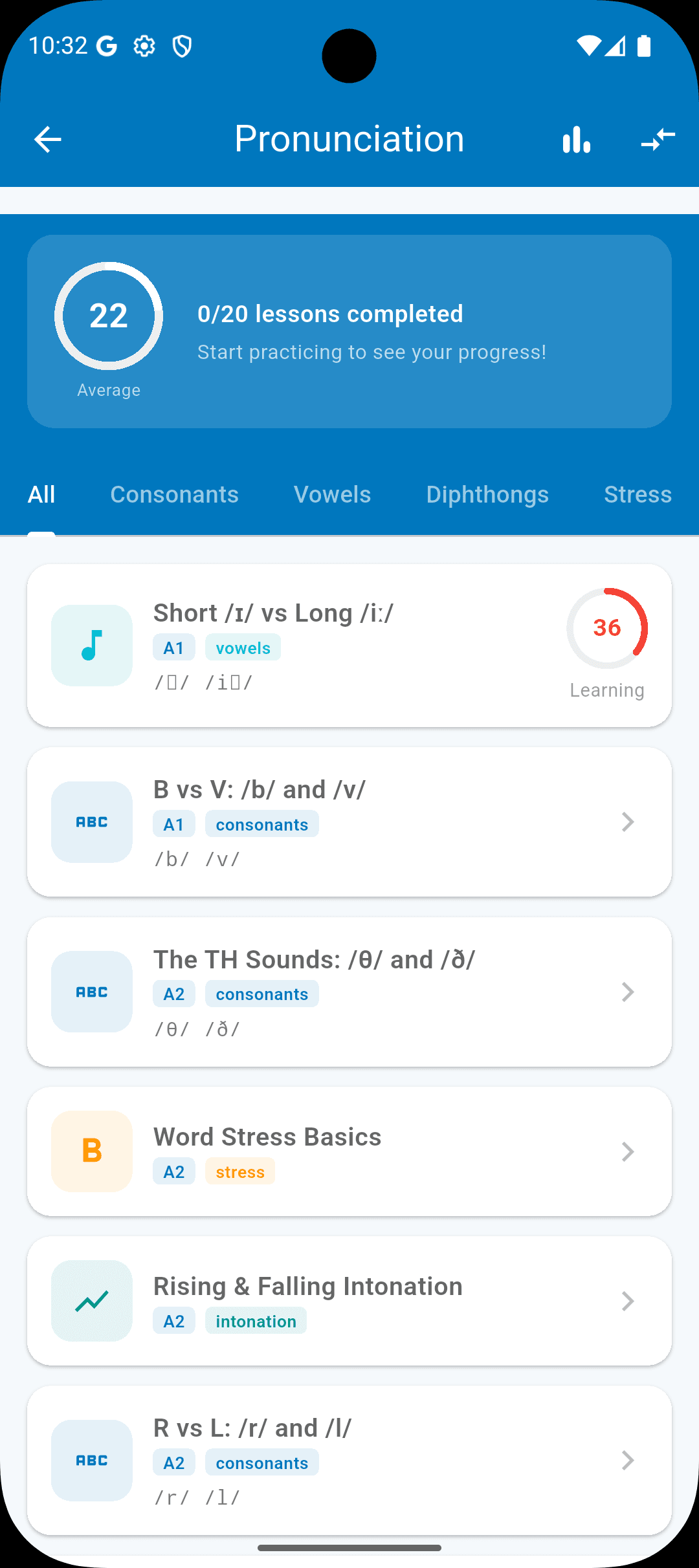 Pronunciation Scoring